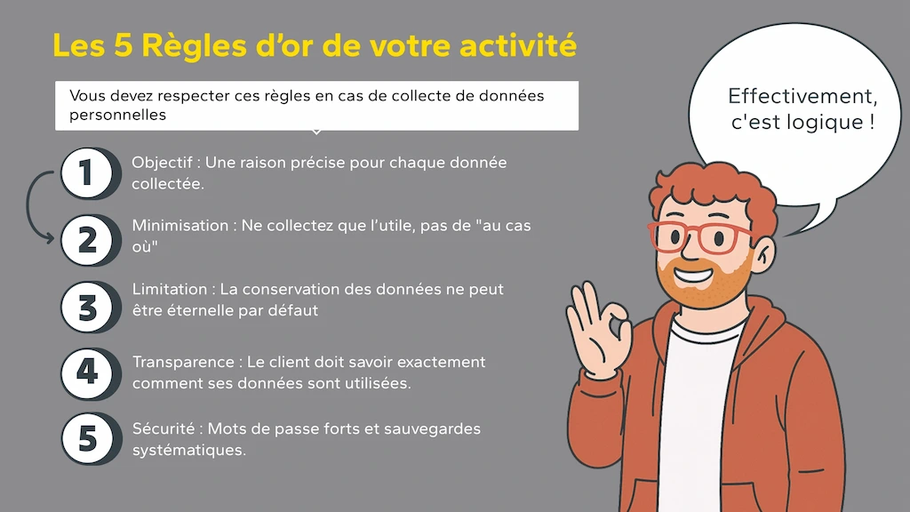 5 règles d'or RGPD et photographies
