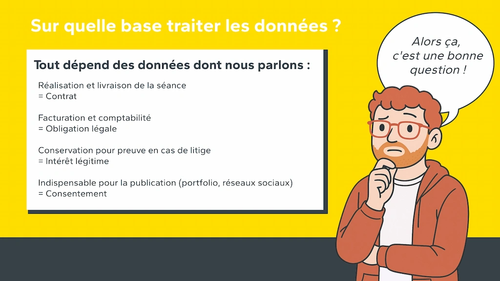 Différentes données personnelles en photographies